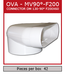 OVA---MV90-F200